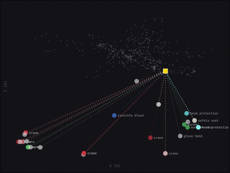 IronVision – screenshot 3