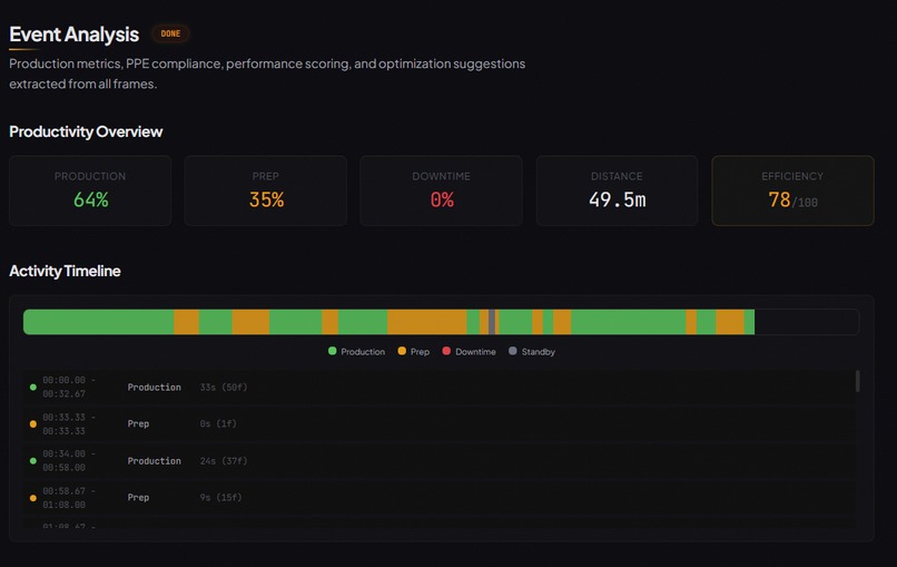 IronVision – screenshot 4