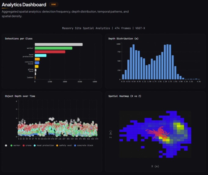 IronVision – screenshot 6