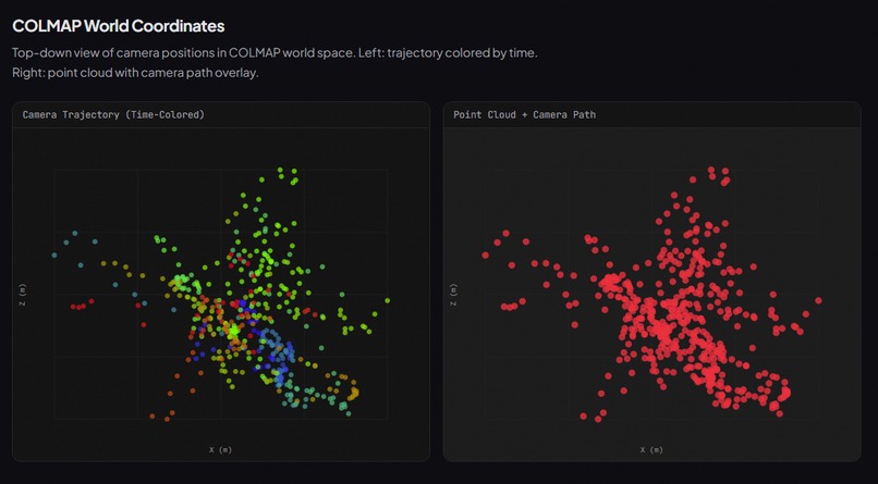 IronVision – screenshot 7