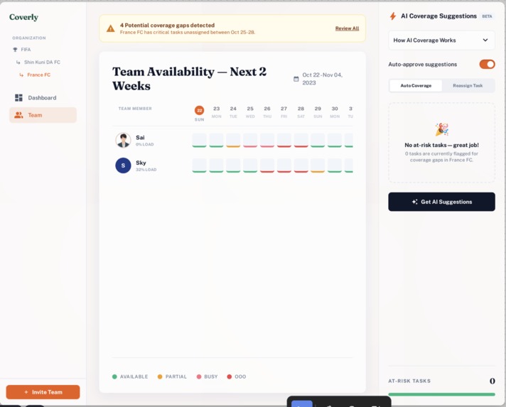 Coverly - AI-Powered Team Coverage & Task Reassignment – screenshot 1