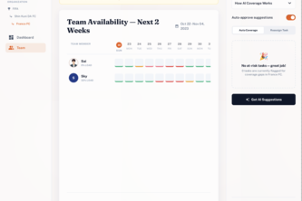 Coverly - AI-Powered Team Coverage & Task Reassignment
