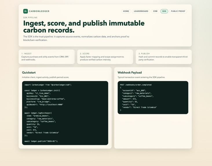 CarbonLedger – screenshot 2