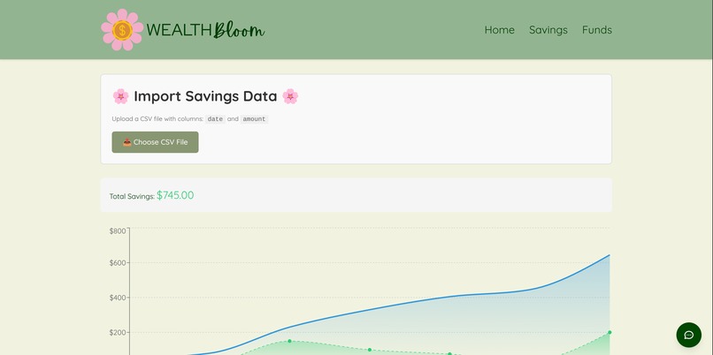 WealthBloom – screenshot 2