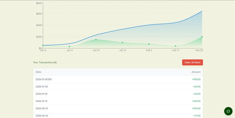 WealthBloom – screenshot 3