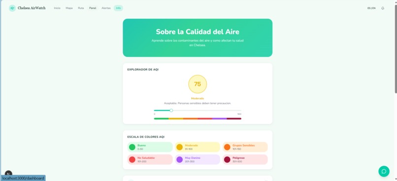 Chelsea AirWatch  – screenshot 3
