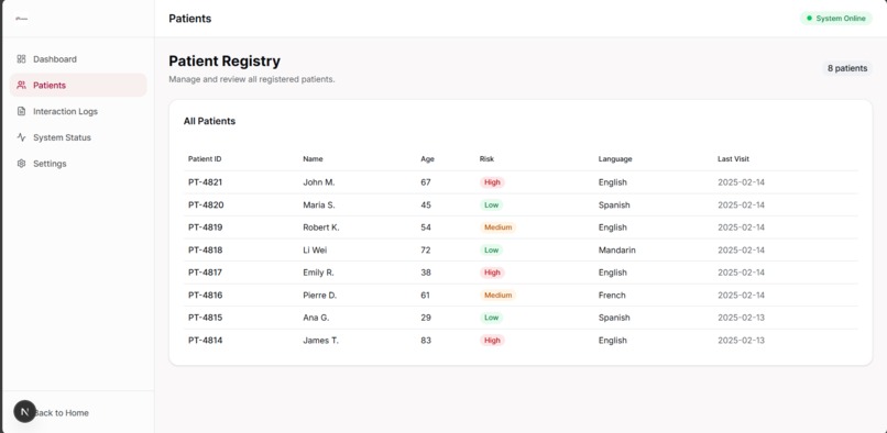 CareBot AI – screenshot 6