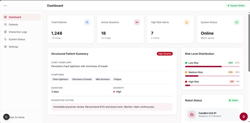 CareBot AI – screenshot 5