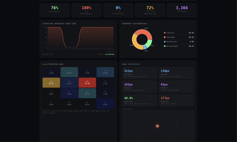FocusFrame – screenshot 5