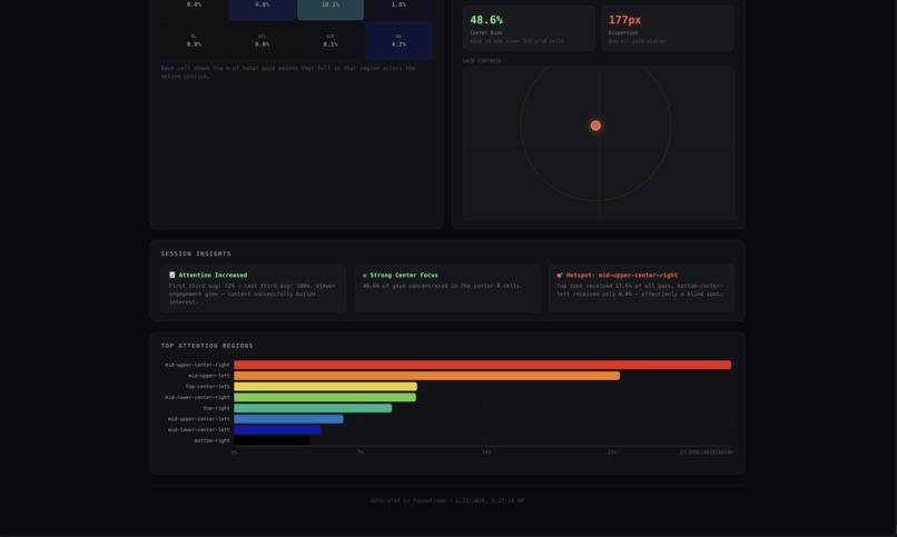 FocusFrame – screenshot 6