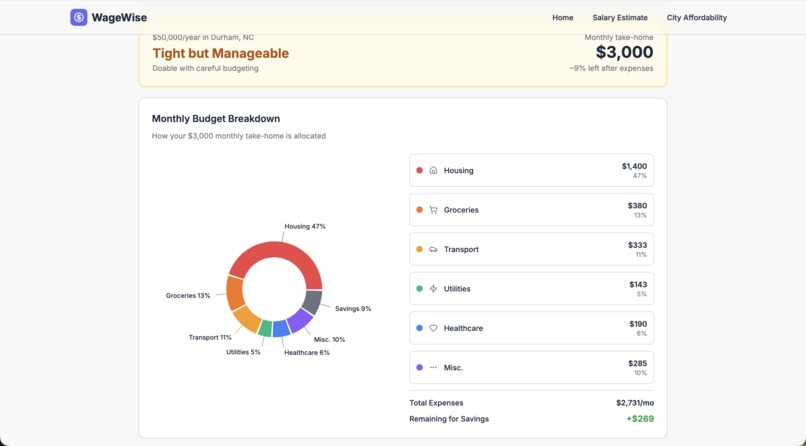 WageWise – screenshot 3