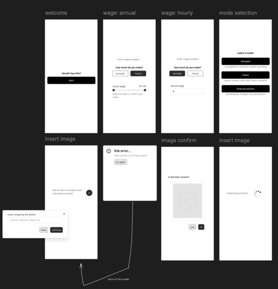 FinBud – screenshot 5