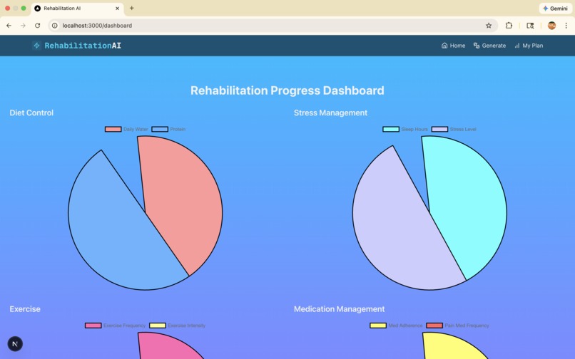 RehabilitationAI – screenshot 3