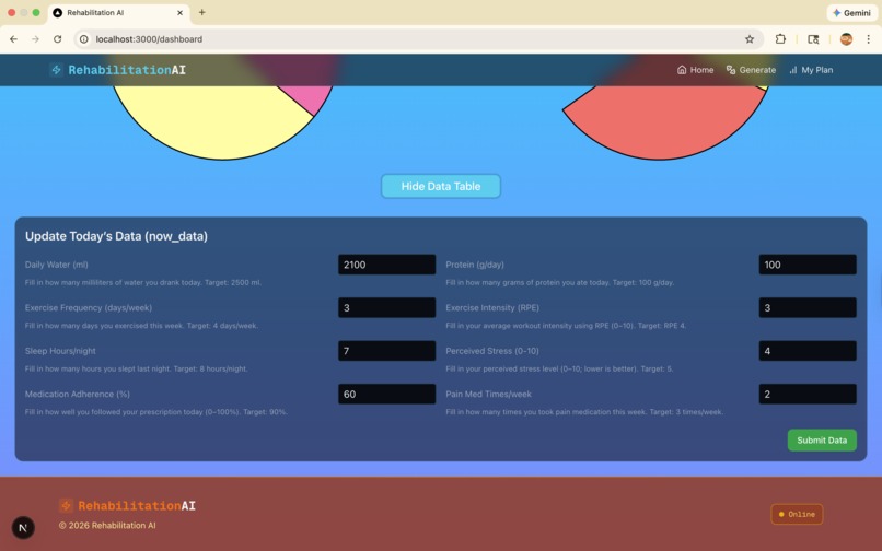 RehabilitationAI – screenshot 4