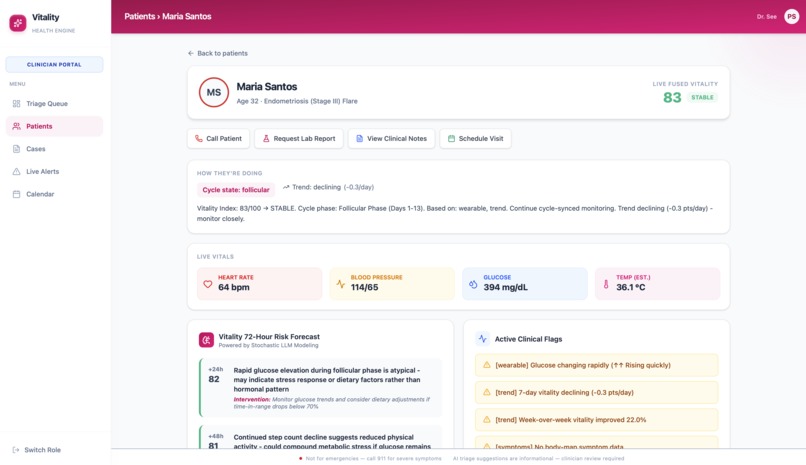Vitality – screenshot 2