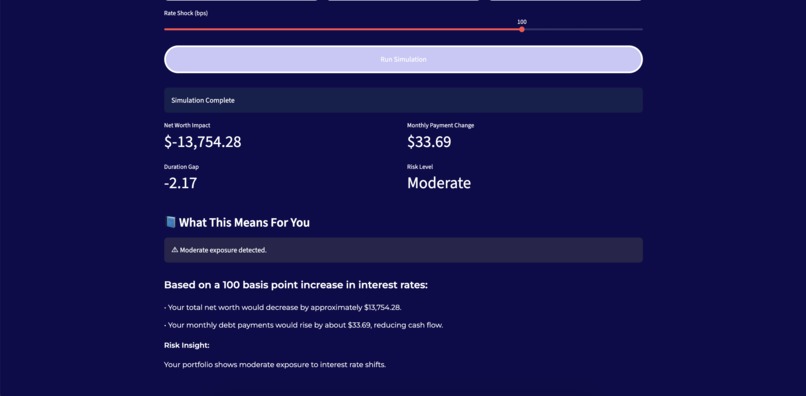 Momentum – screenshot 6