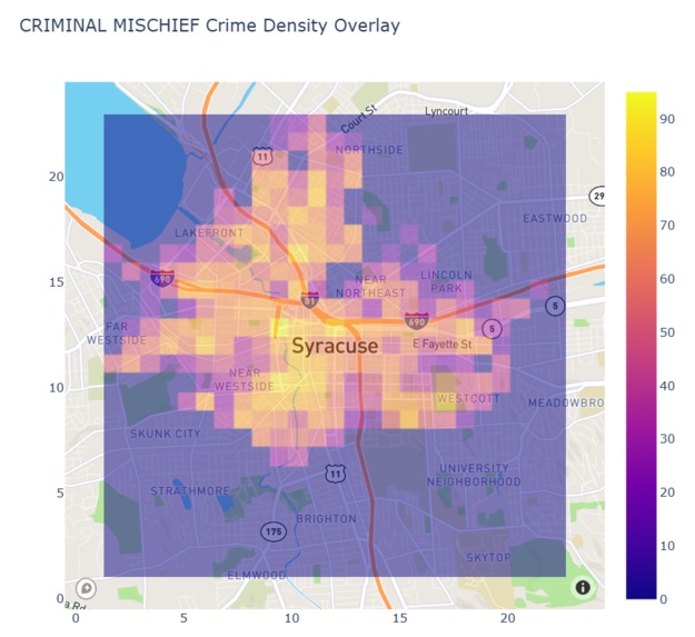 Crime Wave – screenshot 3