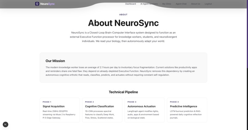 NeuroSync – screenshot 13