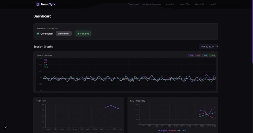 NeuroSync – screenshot 6