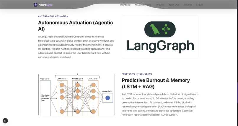 NeuroSync – screenshot 4