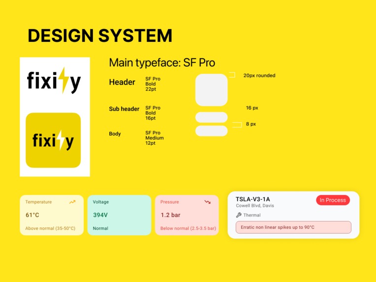 fixity – screenshot 2