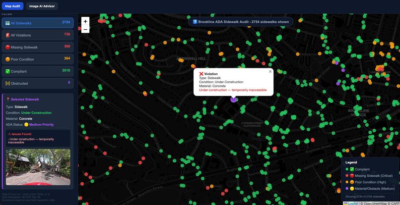 ForTheCity – screenshot 1