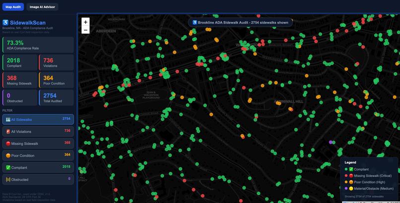 ForTheCity – screenshot 2