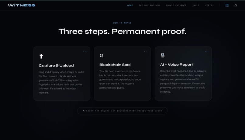 Witness – screenshot 2