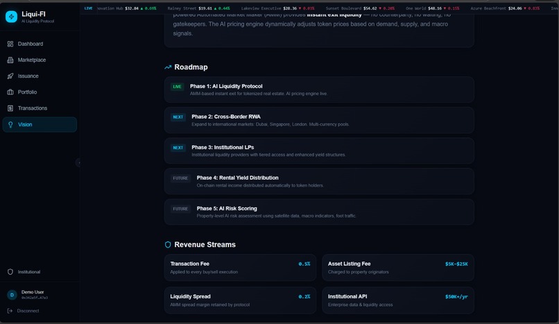 Liqui-Fi - AI Powered Tokenized Real Estate Liquidity – screenshot 2