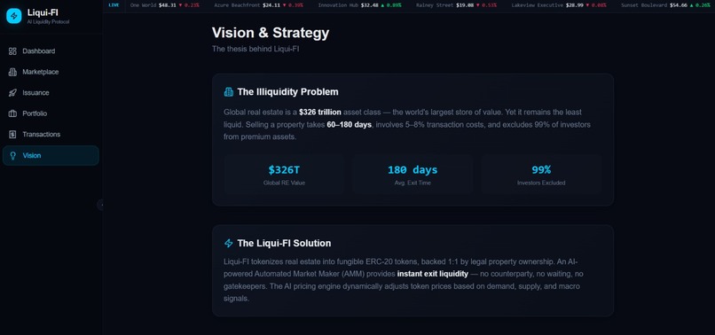 Liqui-Fi - AI Powered Tokenized Real Estate Liquidity – screenshot 3