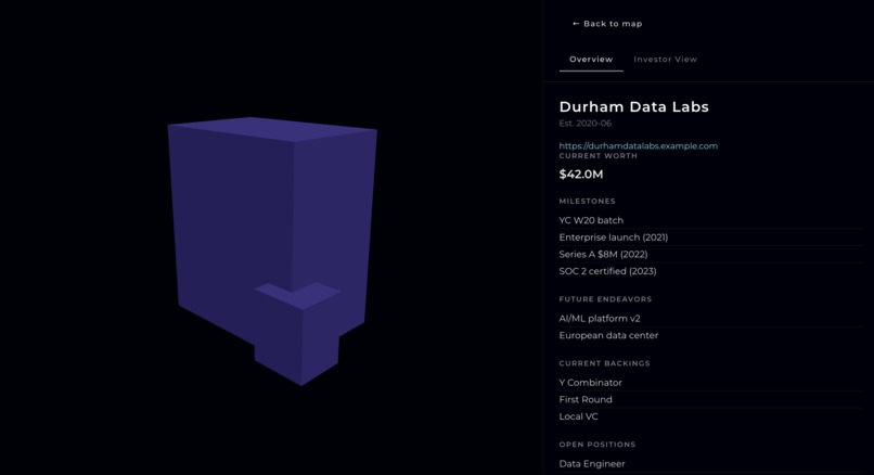 Triumph - The Triangle's Startup Ecosystem – screenshot 4