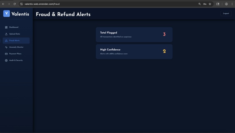 Valentis – screenshot 6