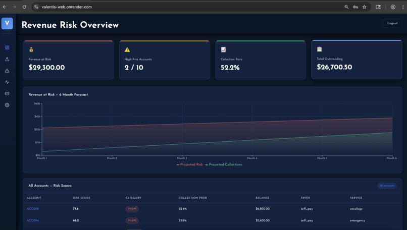Valentis – screenshot 3