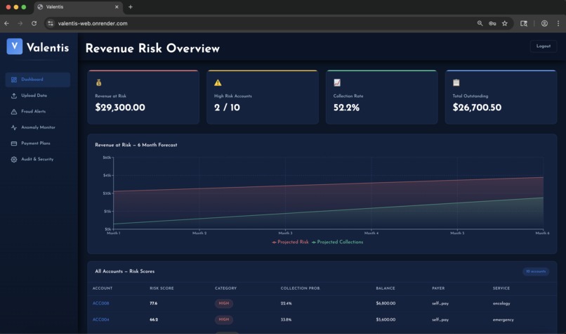 Valentis – screenshot 4