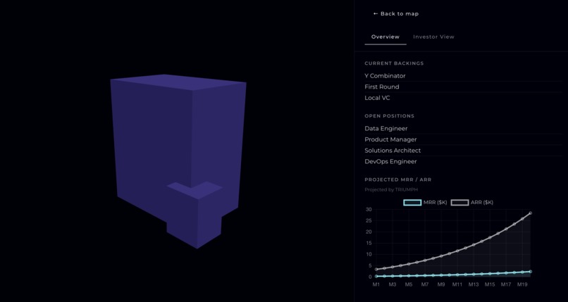 Triumph - The Triangle's Startup Ecosystem – screenshot 5