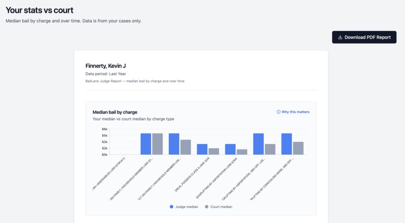 BailLens – screenshot 2