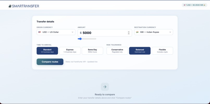 SMARTRANSFER – screenshot 4