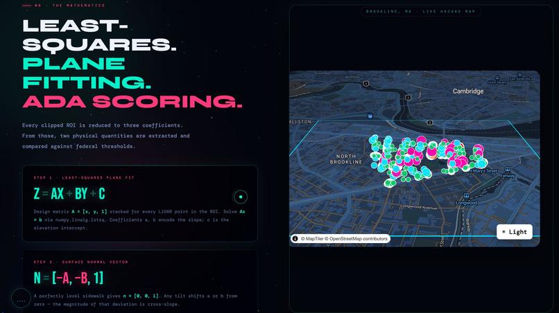 P.A.P.I. (Point-Cloud Analysis For Pathway Inclusion) – screenshot 1