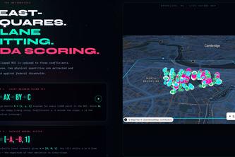 P.A.P.I. (Point-Cloud Analysis For Pathway Inclusion)