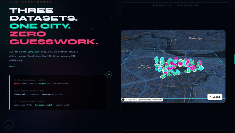 P.A.P.I. (Point-Cloud Analysis For Pathway Inclusion) – screenshot 2