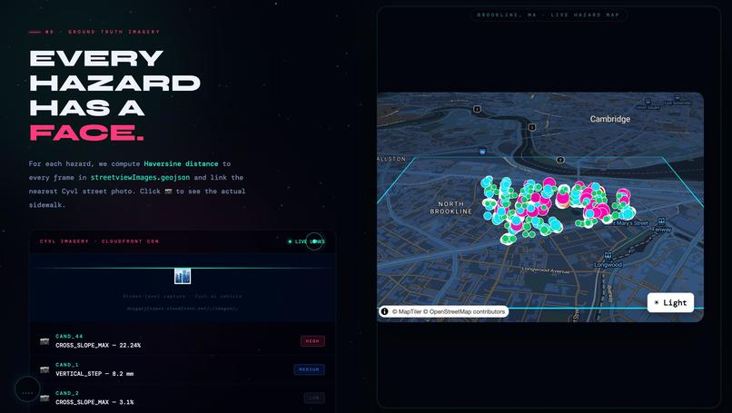 P.A.P.I. (Point-Cloud Analysis For Pathway Inclusion) – screenshot 3