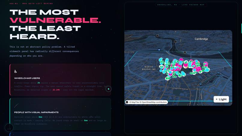 P.A.P.I. (Point-Cloud Analysis For Pathway Inclusion) – screenshot 7
