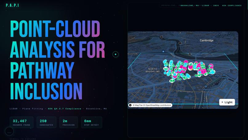 P.A.P.I. (Point-Cloud Analysis For Pathway Inclusion) – screenshot 10