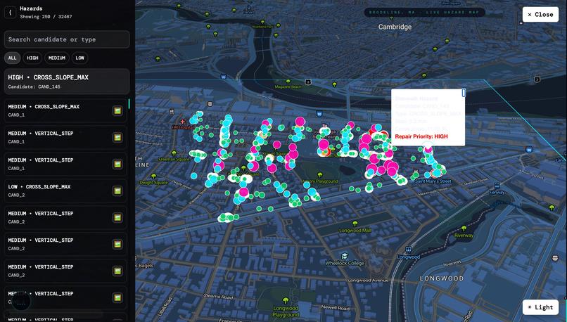 P.A.P.I. (Point-Cloud Analysis For Pathway Inclusion) – screenshot 12