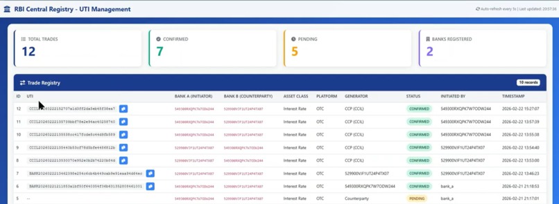 UTI Compliance System – screenshot 1