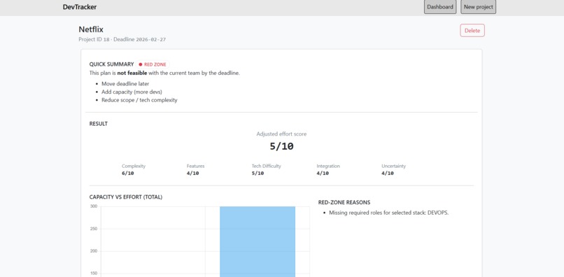 DevTracker – screenshot 1