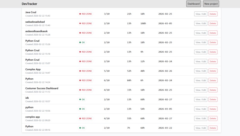 DevTracker – screenshot 3