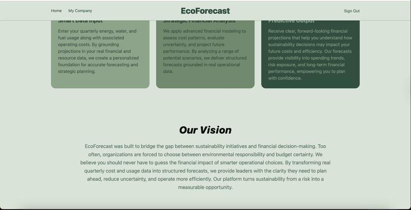 EcoForecast – screenshot 2