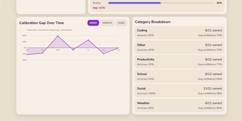 myBetty – screenshot 4