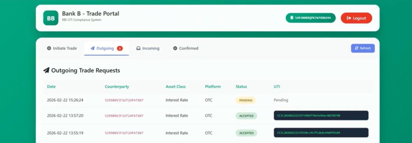 UTI Compliance System – screenshot 6
